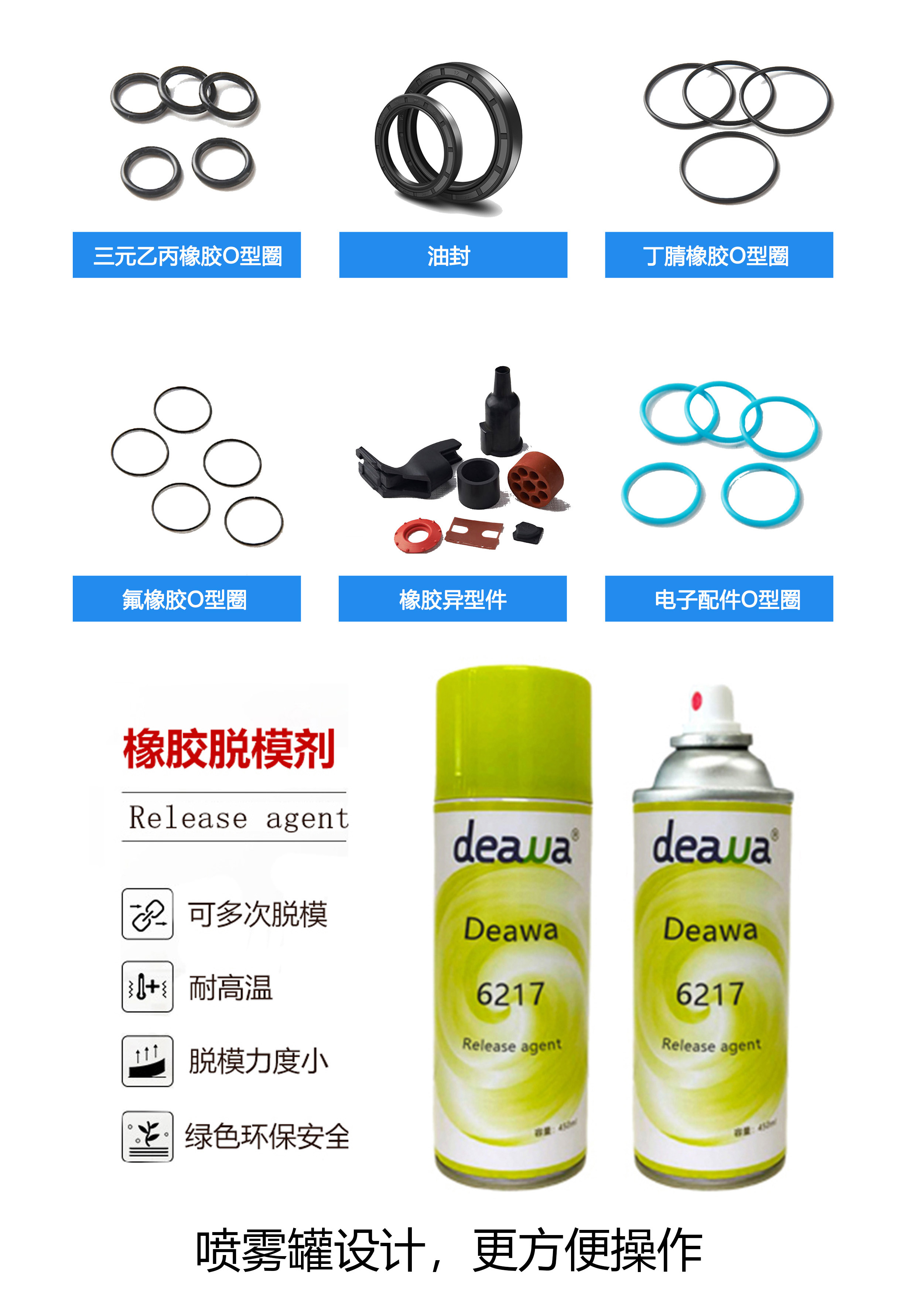 迪瓦橡胶脱模剂让密封圈生产良率飙升90%，告别粘连烦恼